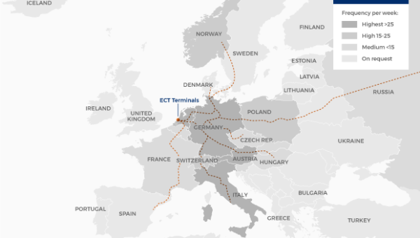 RAIL SERVICES