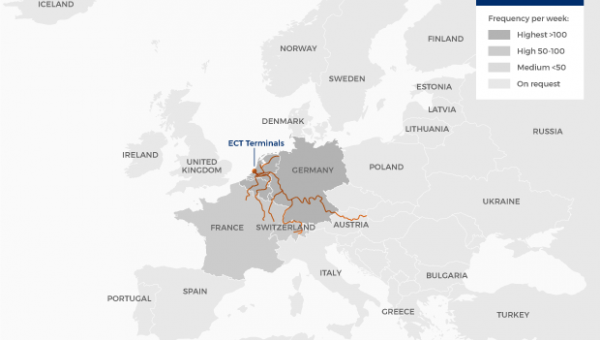 Barge connections from ECT Rotterdam into Europe
